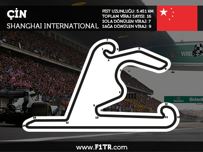Formula 1 Çin GP 2018- Full Yarış Tekrarını İzle