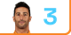 D.Ricciardo