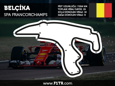 Formula 1 Belçika GP 23 Ağustos 2015 Yarışı İzle Canlı Naklen İnternetten 