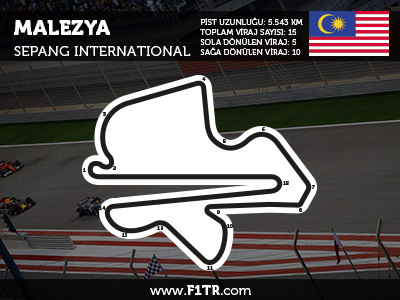 Formula 1 Malezya GP 2008 - Full Yarış Tekrarını İzle 