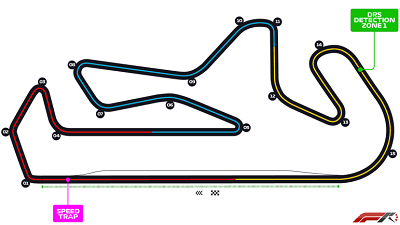 Formula 1 Portekiz GP 2020 - Full Yarış Tekrarını İzle