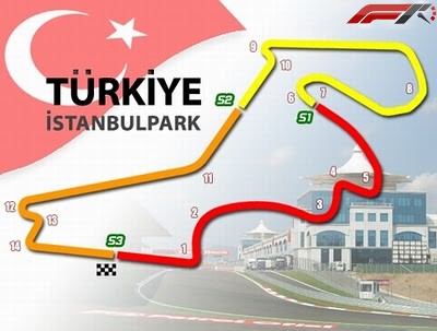 Formula 1 Türkiye GP 2020 - Sıralama Turlarının Tekrarını İzle